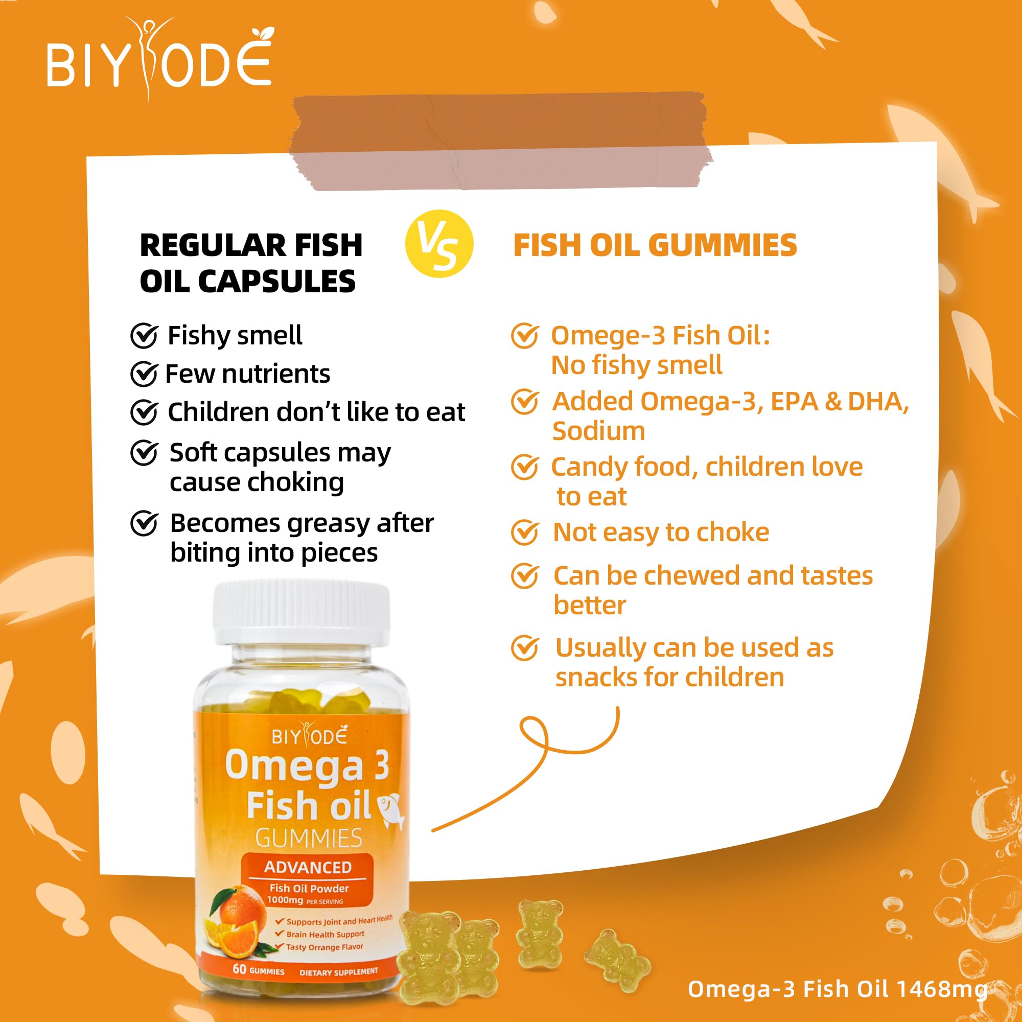 BIYODE Omega-3 gummies bottle with skin-softness cue for skin health benefits.