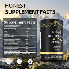 Close-up of BIYODE Gummies label showing no added sugar claim.