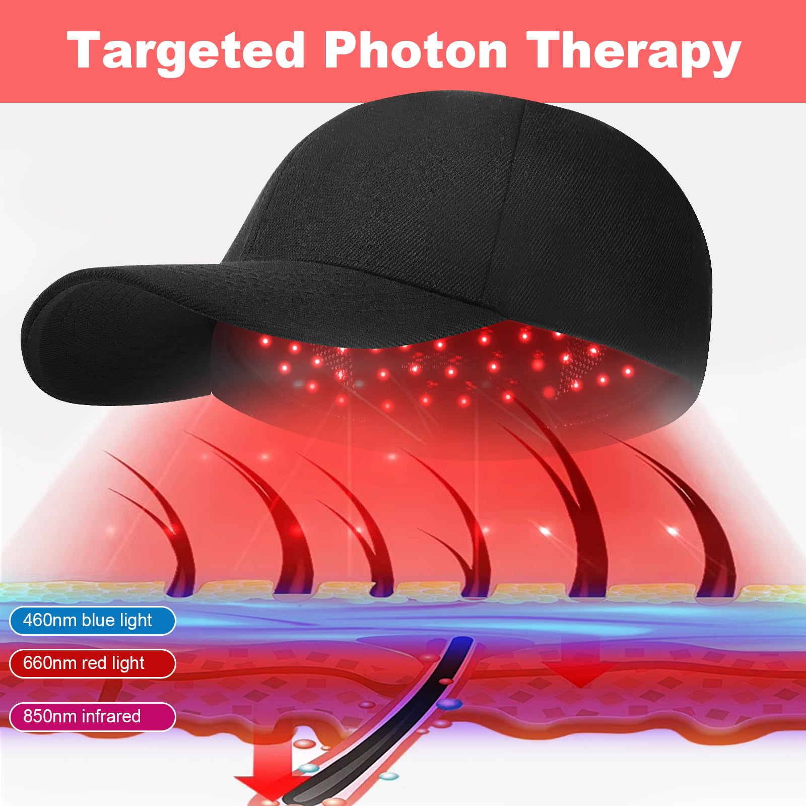 BJR red light therapy panel side view showing compact wearable design
