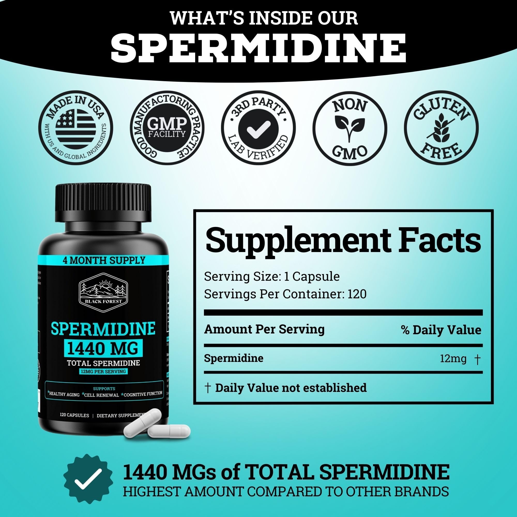 Black Forest spermidine bottle packaging on a clean countertop for display
