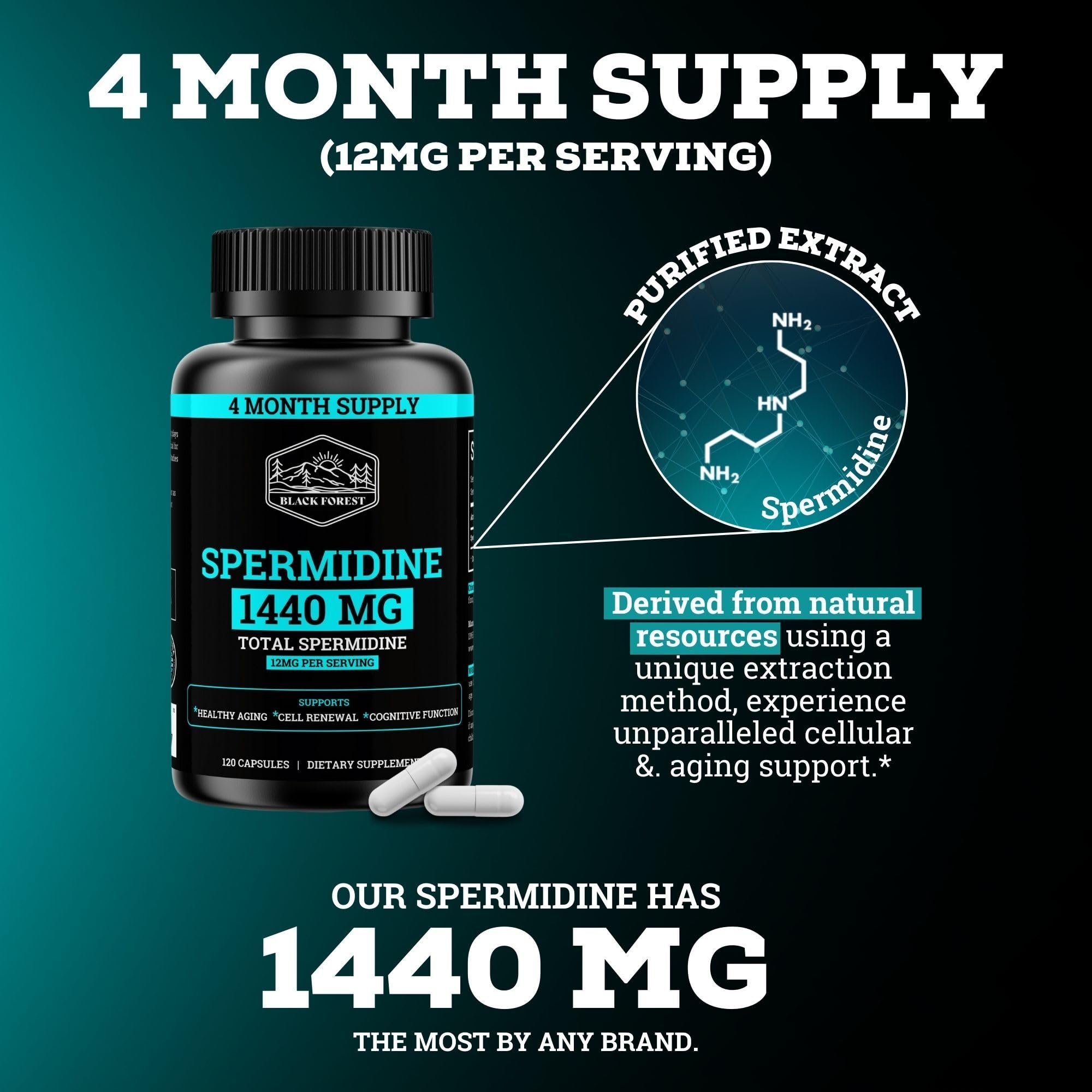 Serving image of Black Forest spermidine capsules for easy daily intake