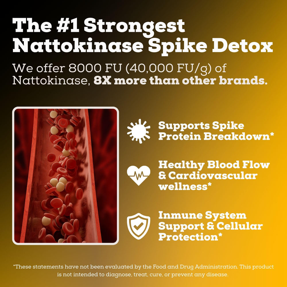 Black Forest Spike Detox bottle pour illustrating an easy daily capsule routine.