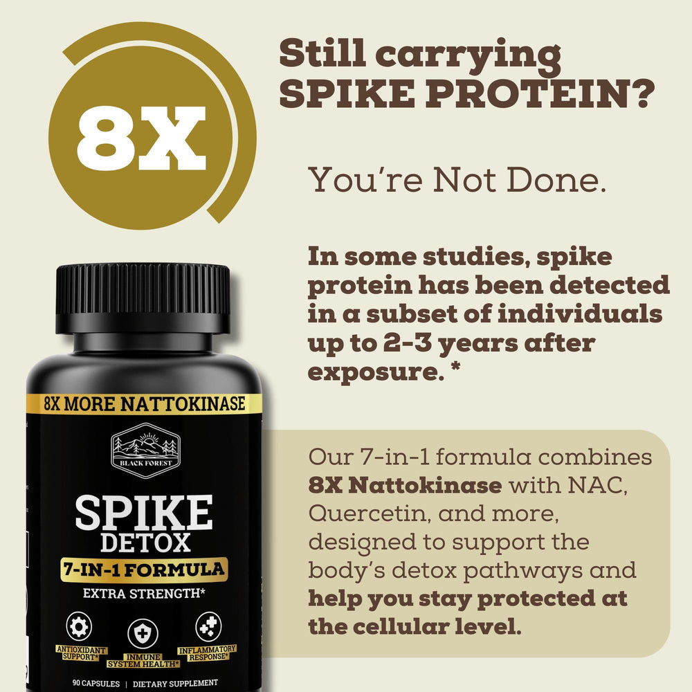 Label detail on Black Forest Spike Detox showing NAC, quercetin, zinc for absorption and balance.