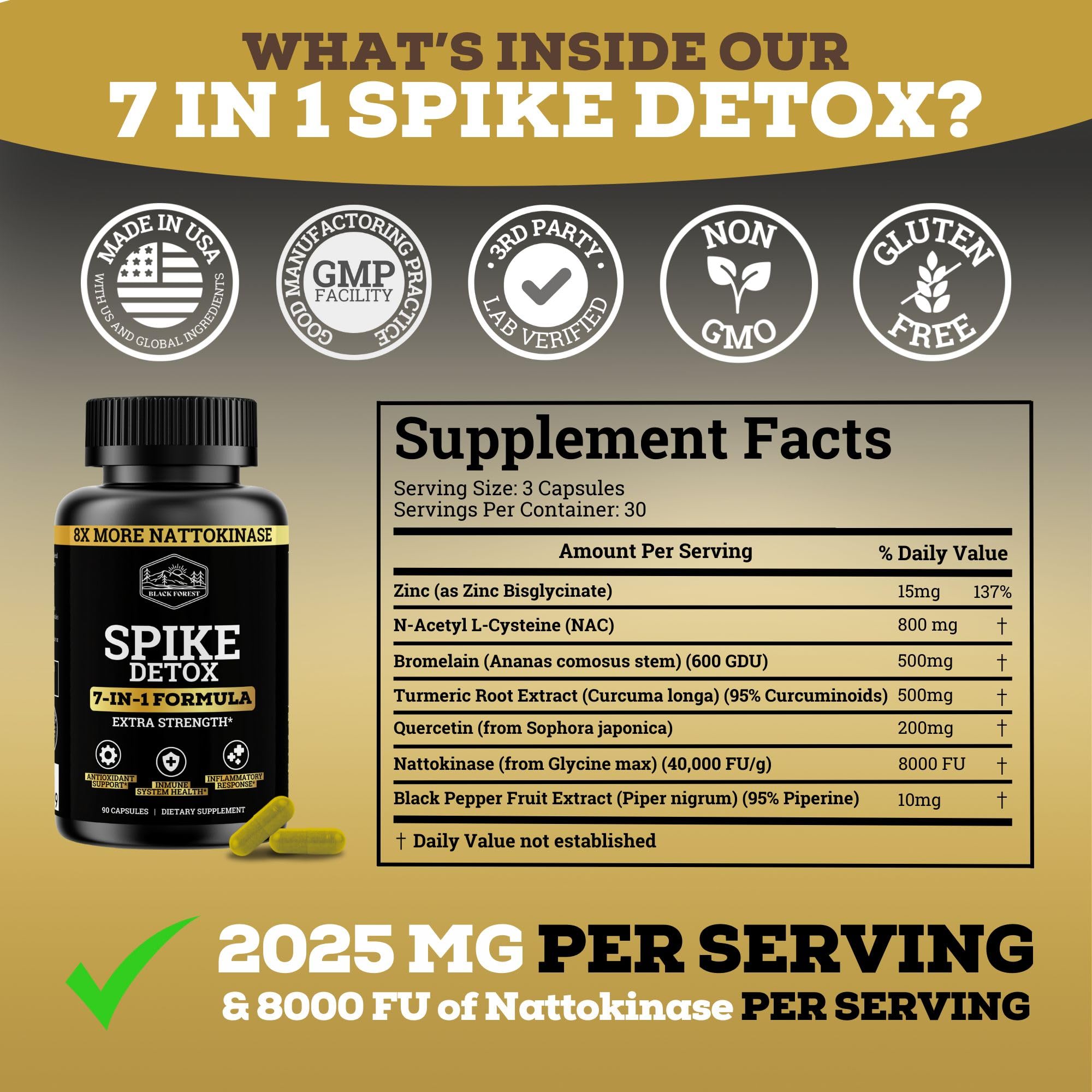 Packaging front of Black Forest Spike Detox emphasizing the 7-in-1 wellness formula.