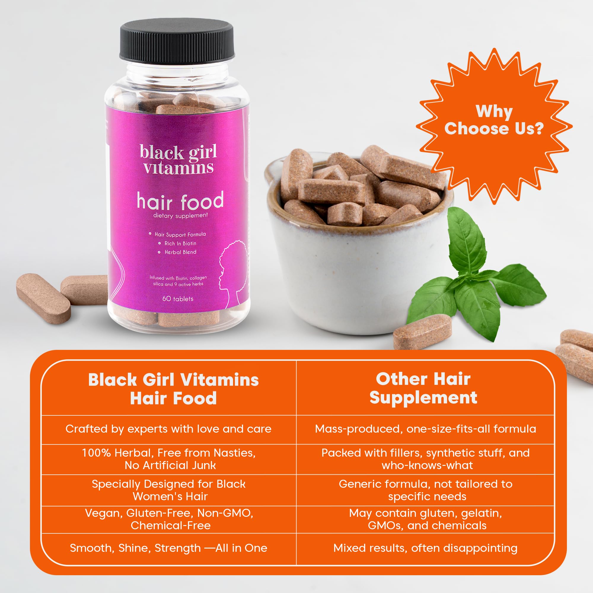 Label close-up emphasizing zinc, collagen, and biotin on Hair Food bottle