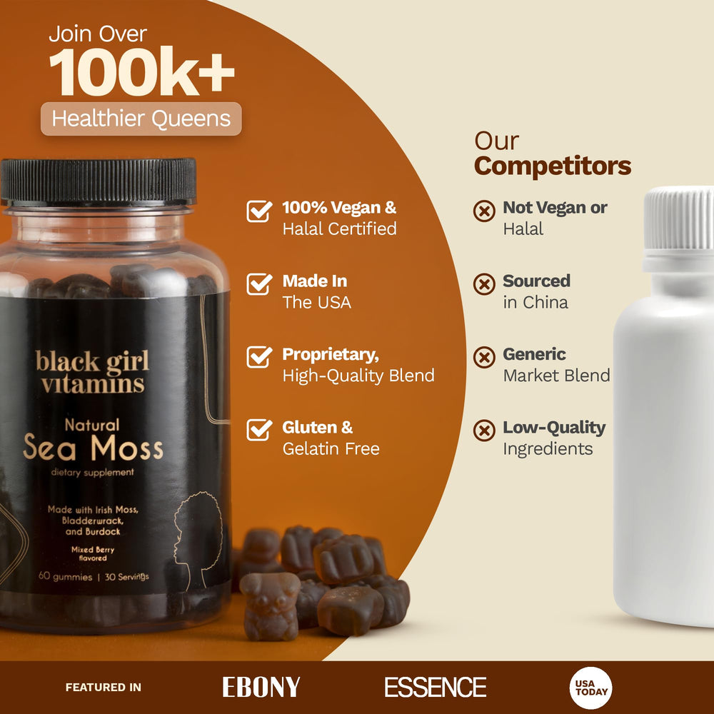 Bladderwrack and burdock root ingredients used in gummies