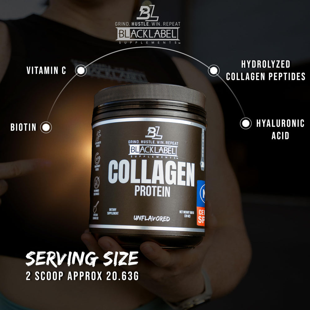 BlackLabel Collagen ingredients graphic with biotin, hyaluronic acid, and vitamin C.