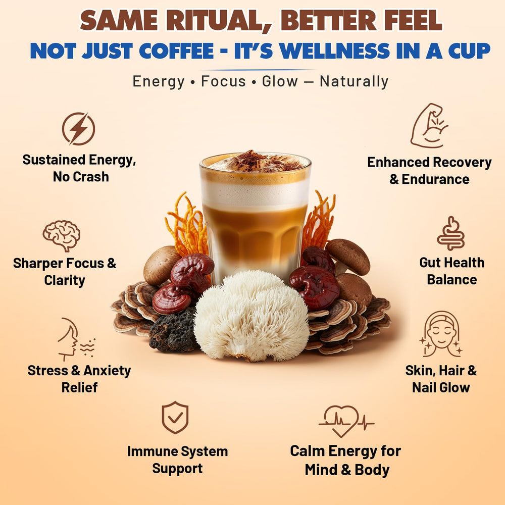 Blazze ashwagandha adaptogen bottle signals stress response support choices.