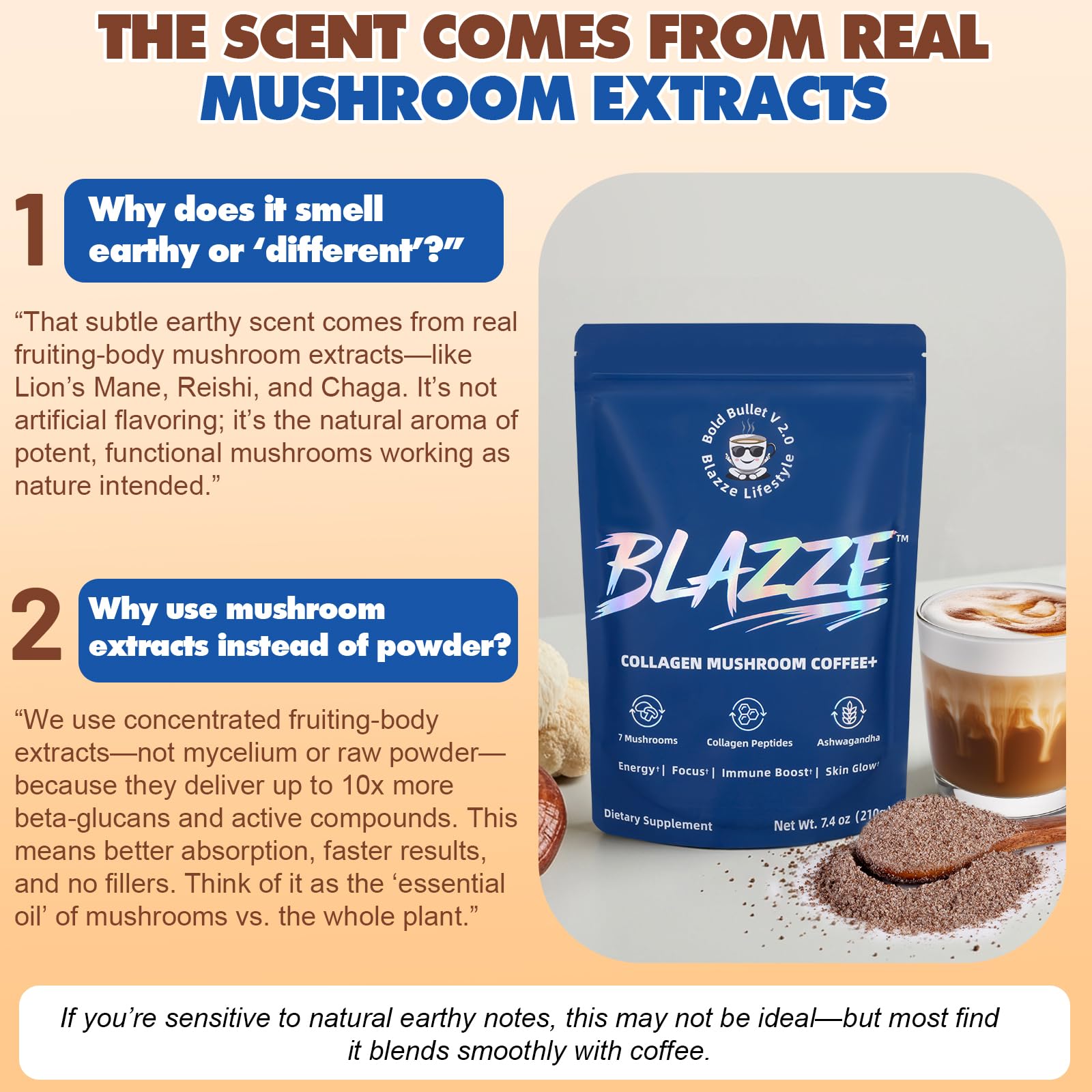 Blazze quality standards capsule indicates ISO labs and third-party testing.