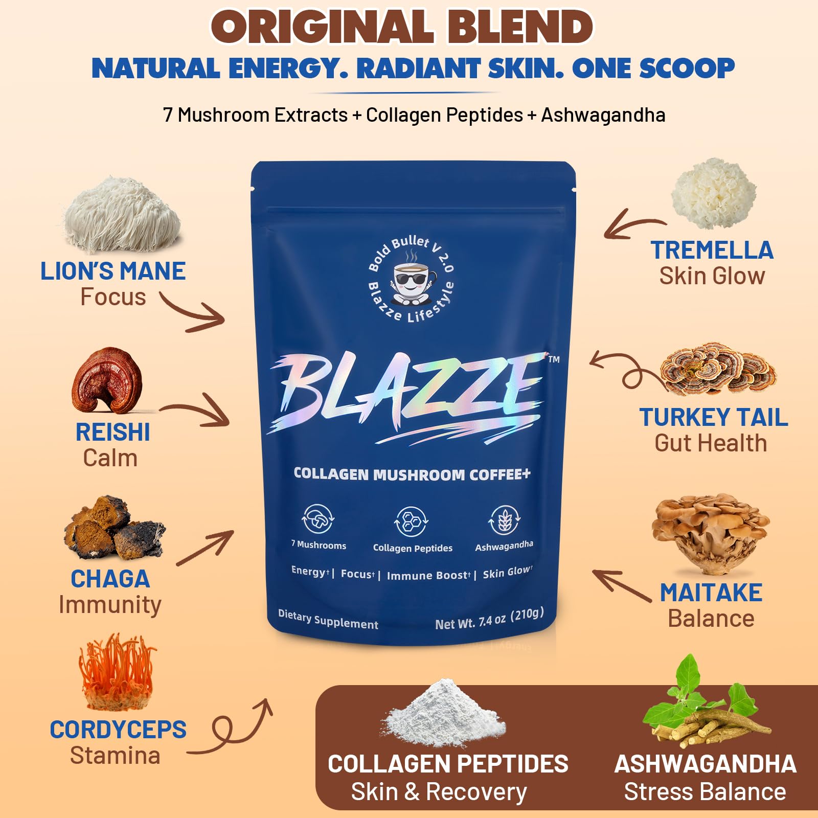Blazze seven-mushroom fruiting body bottle emphasizes a potent nutrient blend.