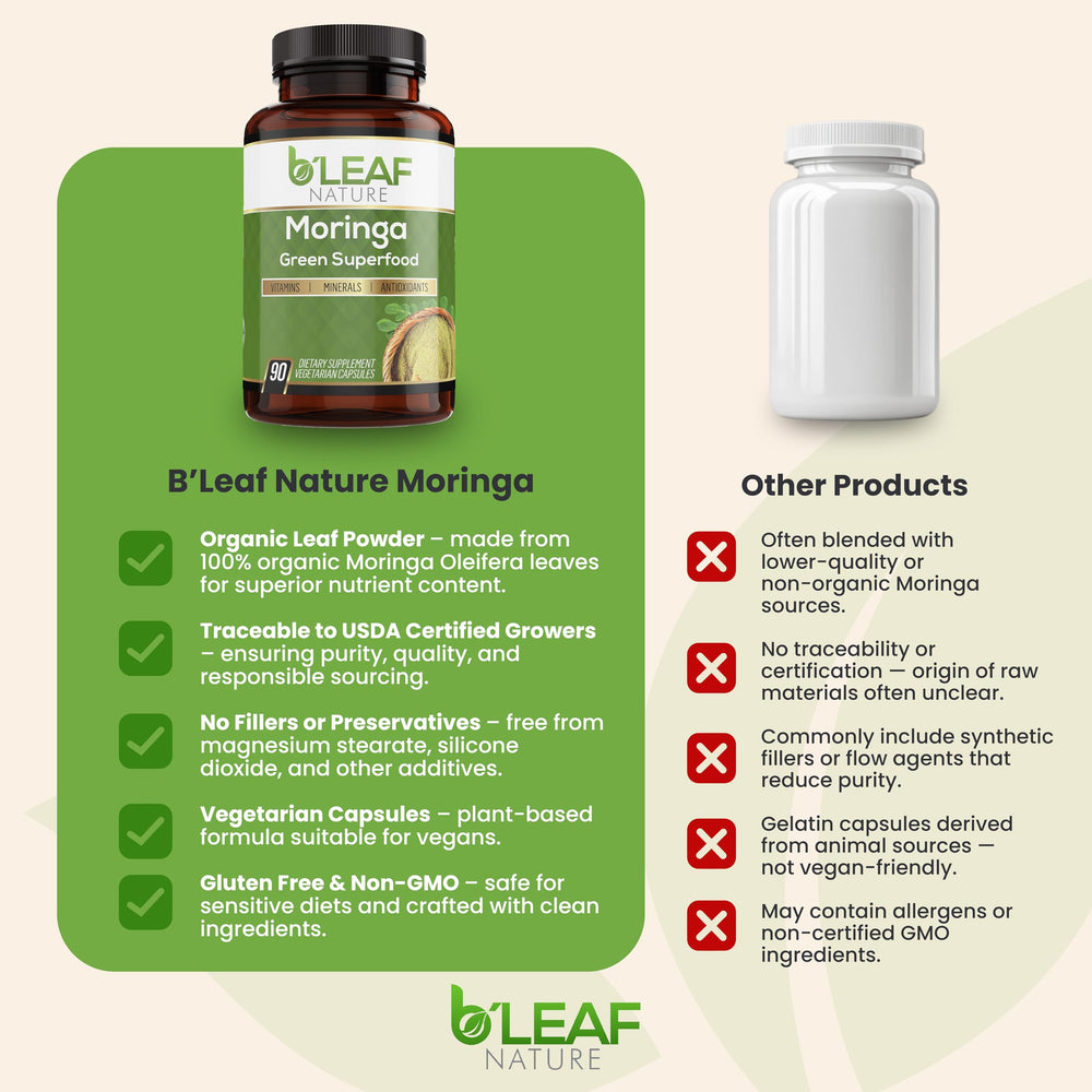 B'LEAF NATURE bottle sits in a healthy daily routine setup.