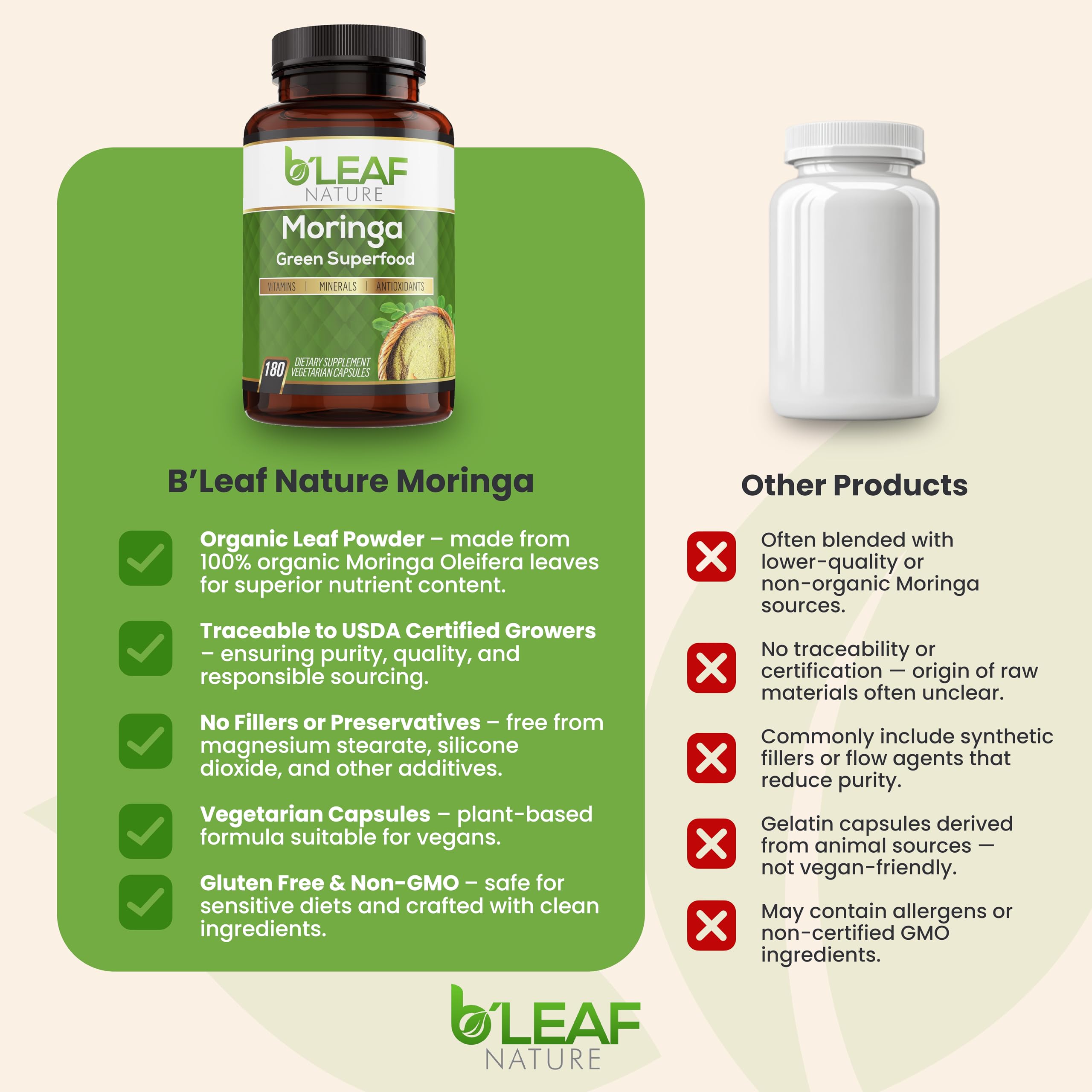 Wellness ritual use of moringa capsules on countertop