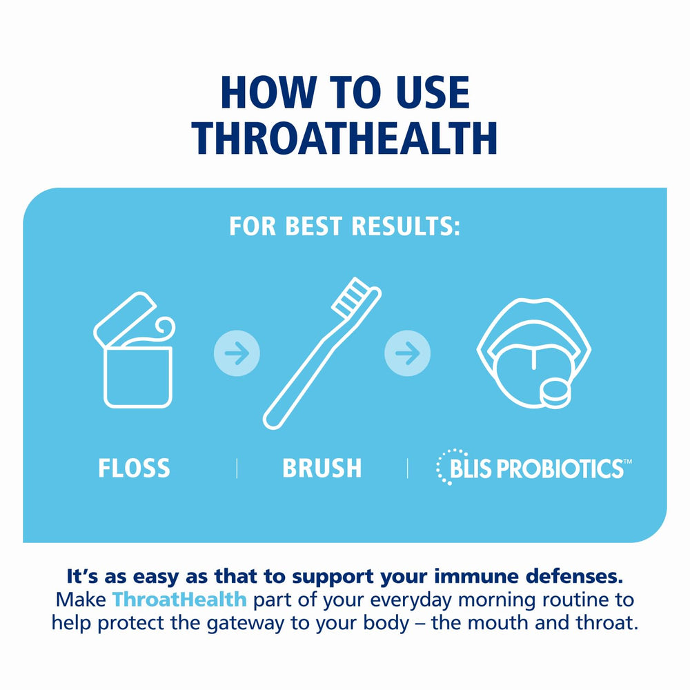 BLIS ThroatHealth daily-use lozenges scene for routine oral care