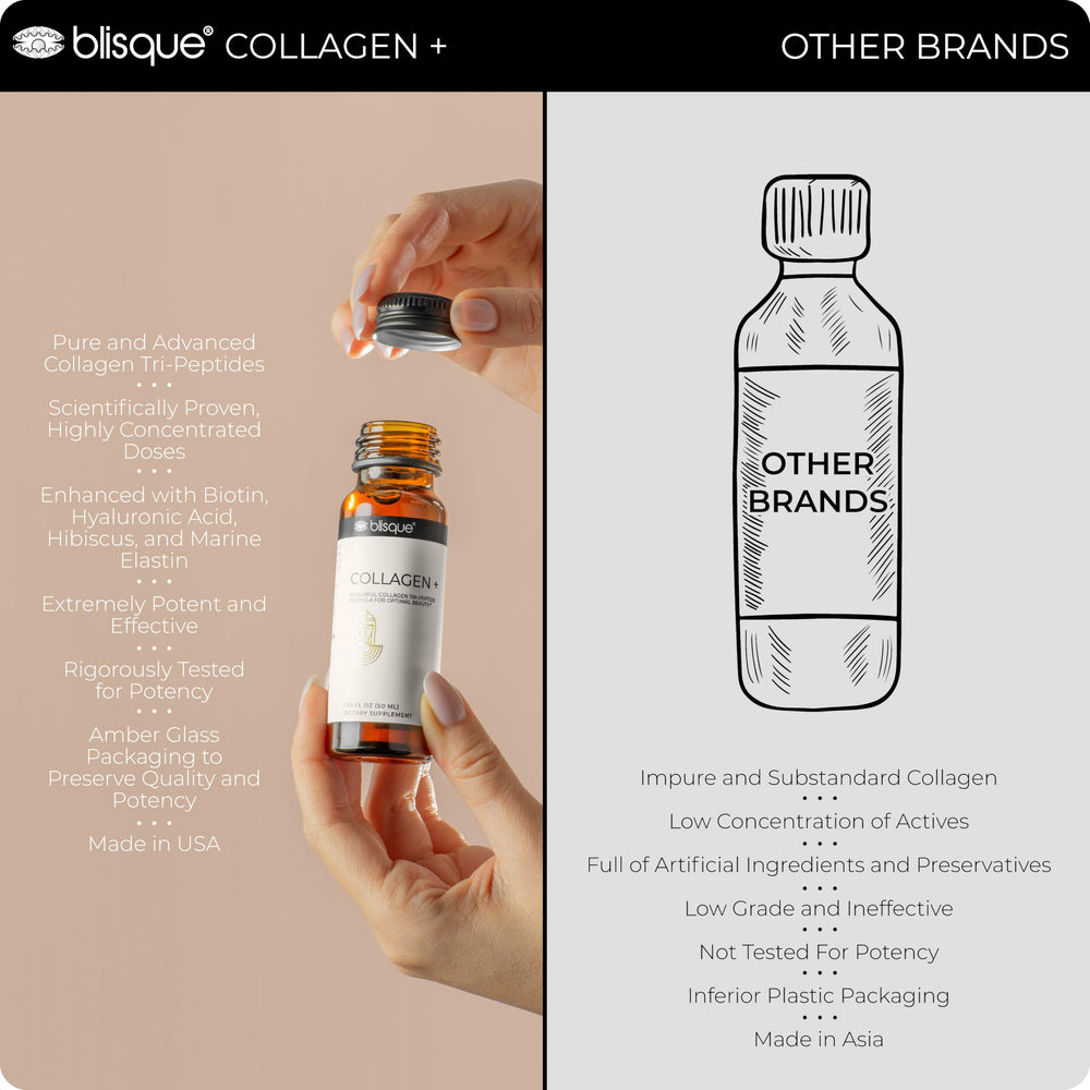 Blisque close-up of tri-peptide ingredients emphasizes absorption.