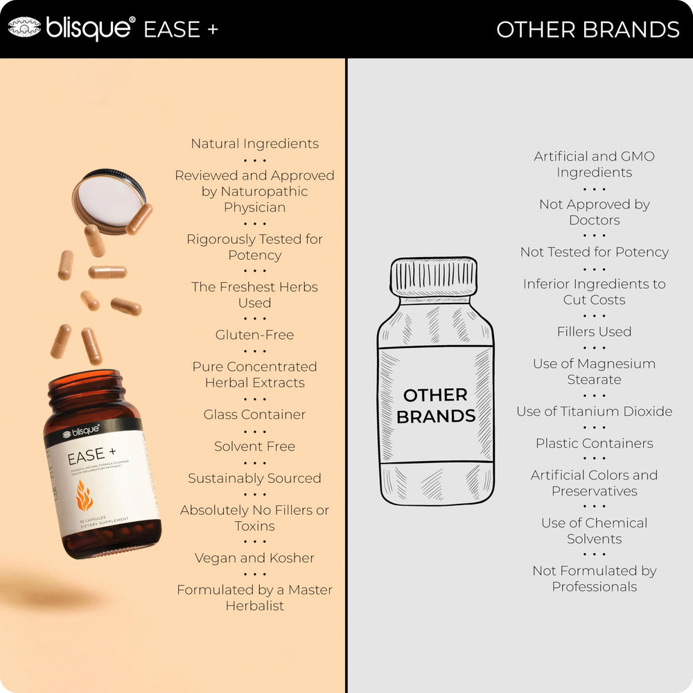 Blisque EASE boswellia gum feature signals herbal synergy.