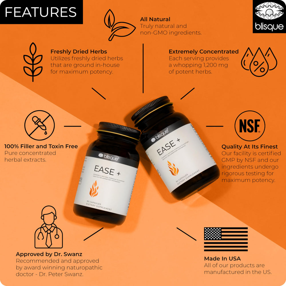 Blisque EASE turmeric root image highlights natural inflammation support.