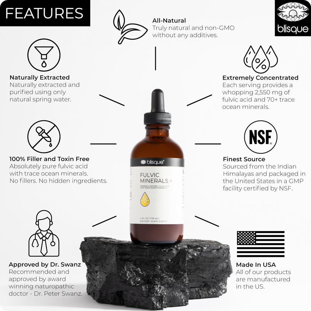 Close-up of Blisque Fulvic Minerals drops highlights natural mineral blend.