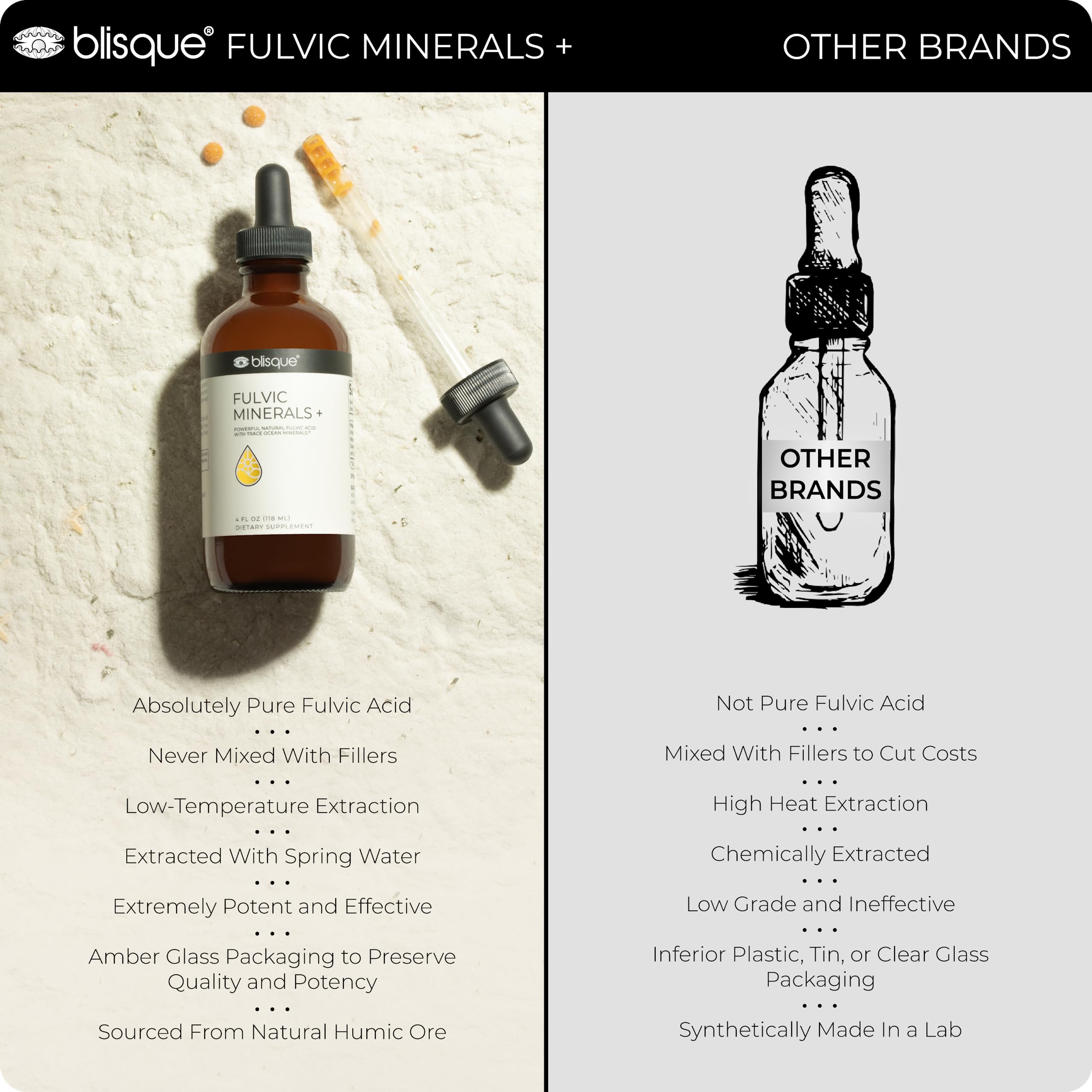 Ingredient list for Blisque Fulvic Minerals emphasizes natural, filler-free formula.