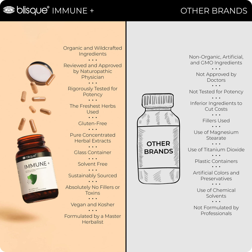 Blisque IMMUNE+ astragalus echinacea garlic ingredients close up