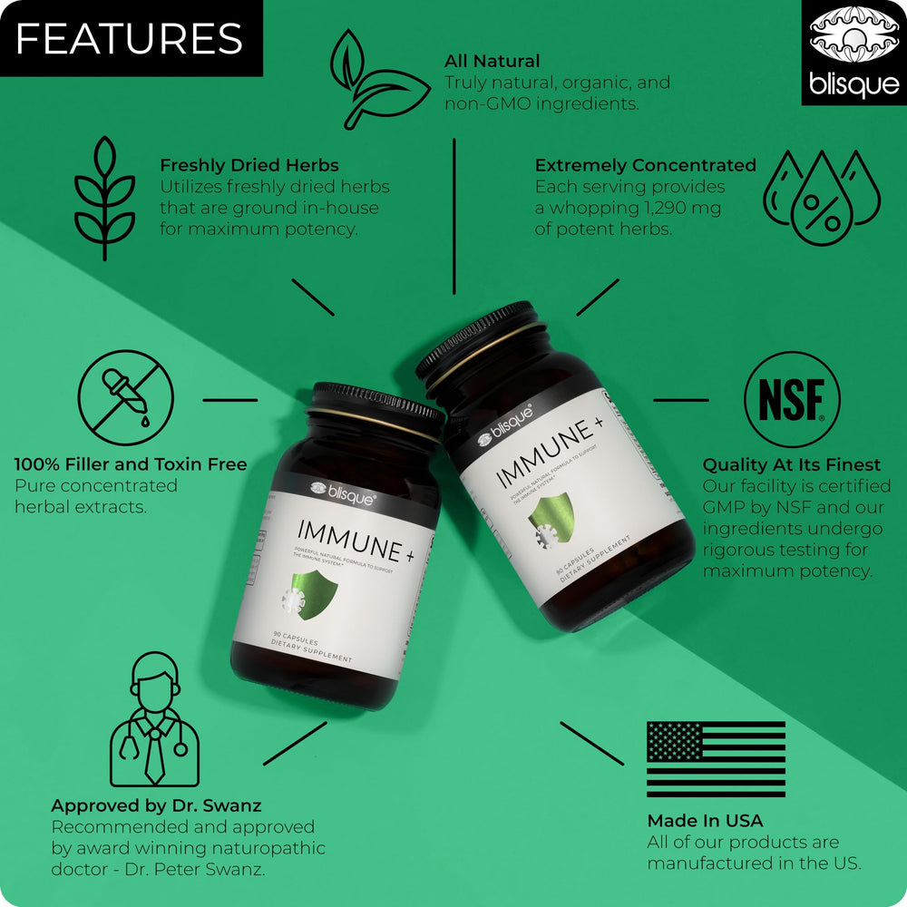 Blisque IMMUNE+ front label highlighting key ingredients