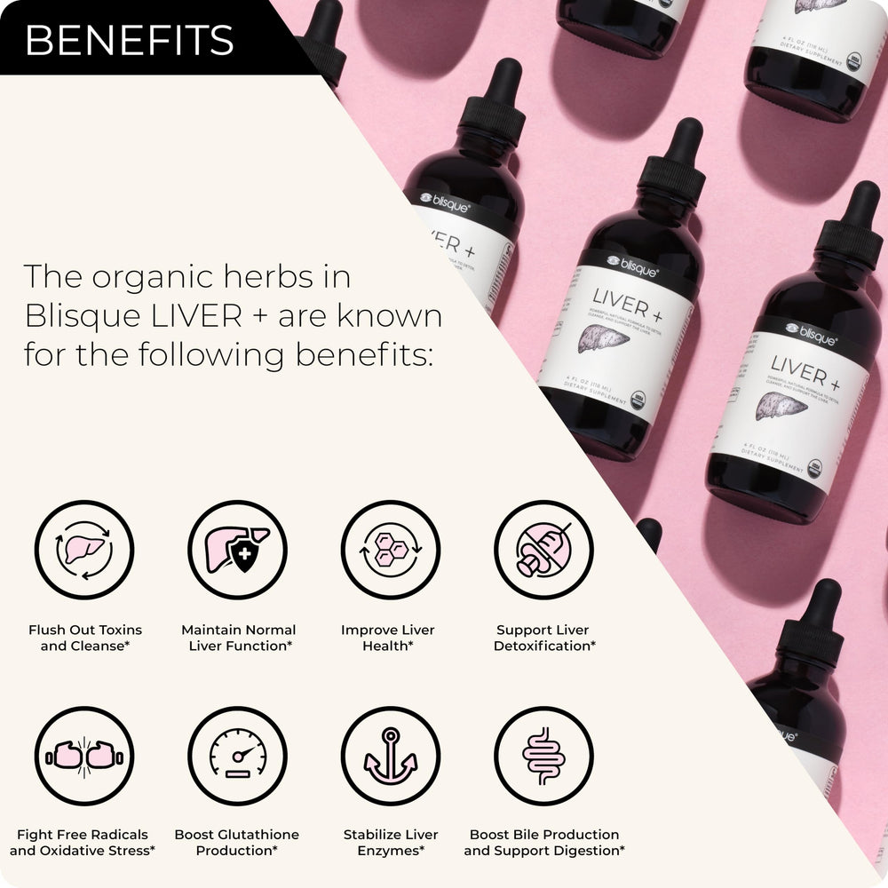 Blisque LIVER+ capsules closeup highlights herbal blend for daily liver maintenance.