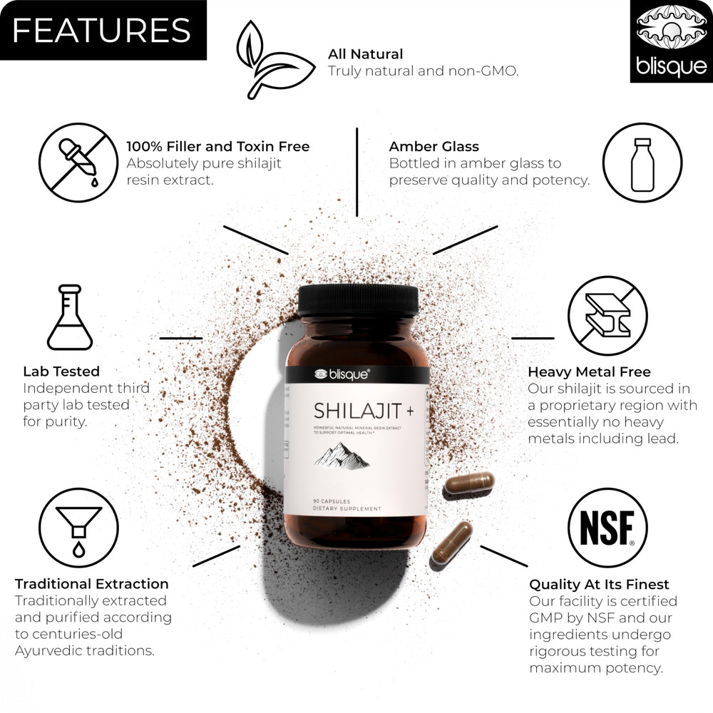 Blisque Shilajit capsules close-up showing purity and potential natural energy support.