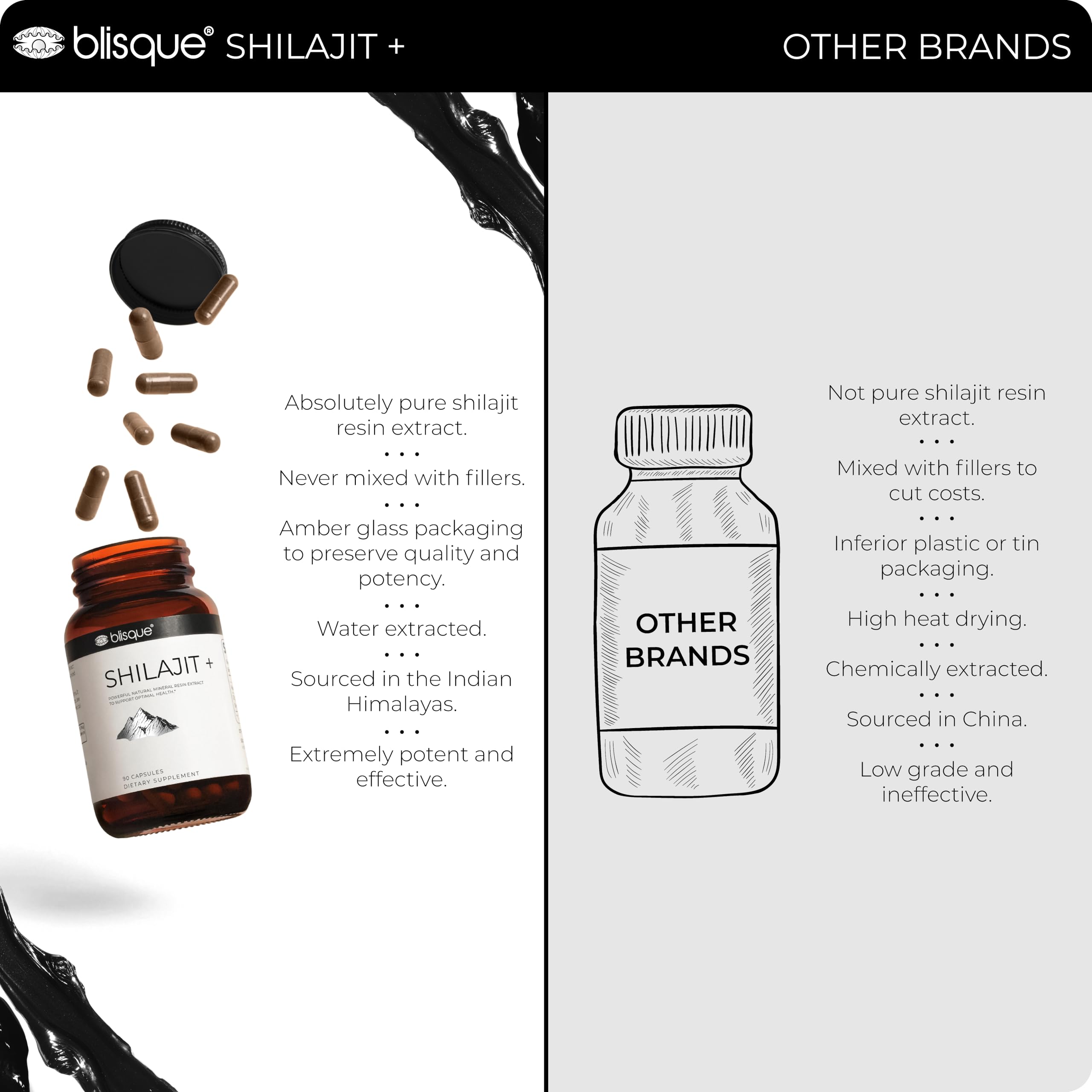 Blisque Shilajit label close-up with Golden Grade A seal and ingredient highlights.