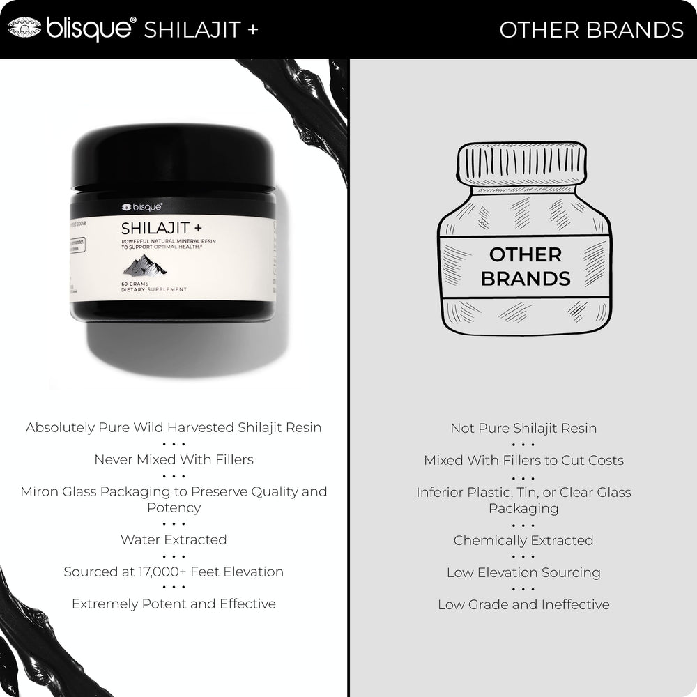 Blisque Shilajit resin bottle label focusing on pure, additive-free formula for daily wellness.