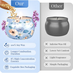 BlissfulOasis 4.4 oz jars offer long burn time.