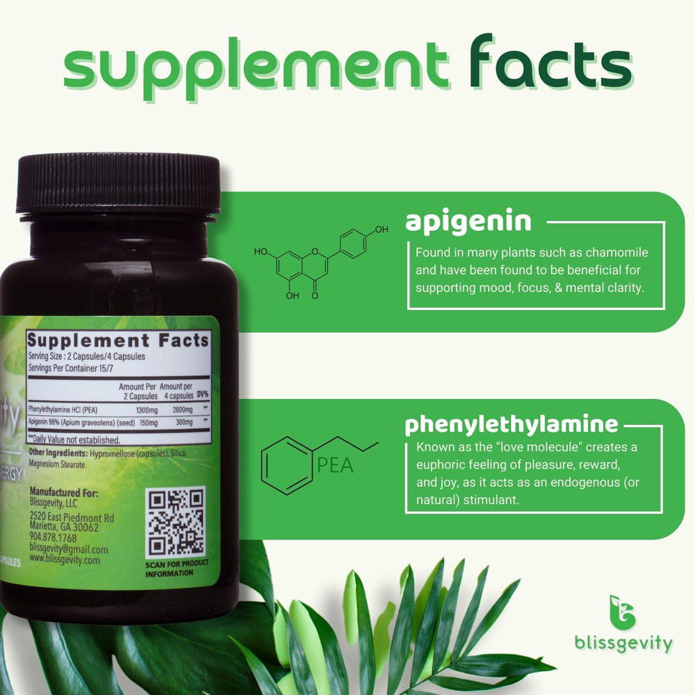 Herbal blend ingredients behind Blissgevity signaling natural mood support