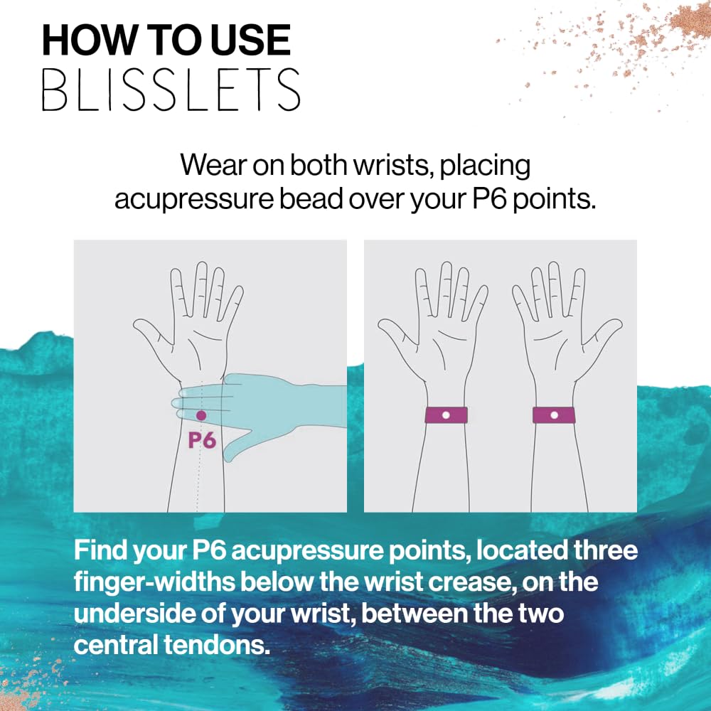 Blisslets travel use case for seasickness or morning nausea.