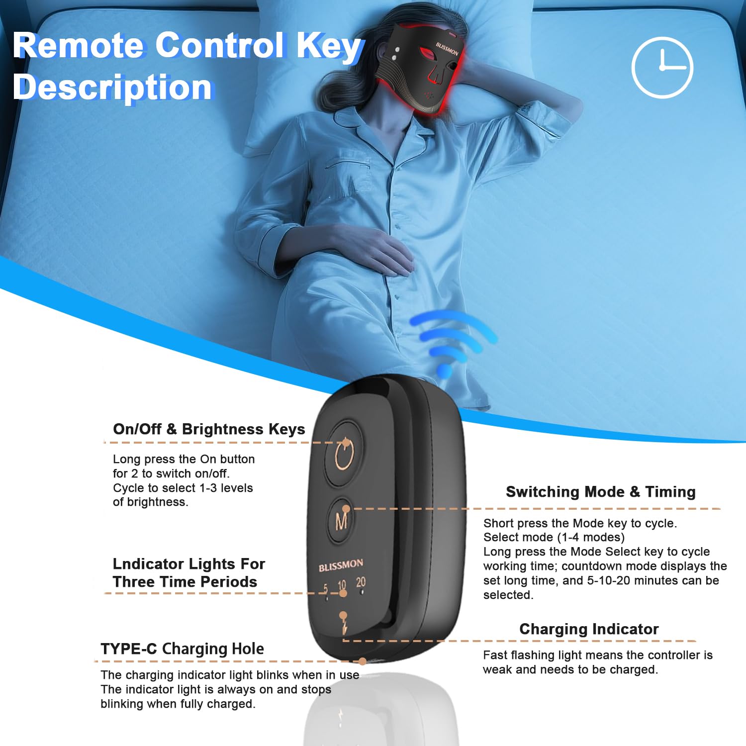 BLISSMON rechargeable battery enables longer at-home sessions
