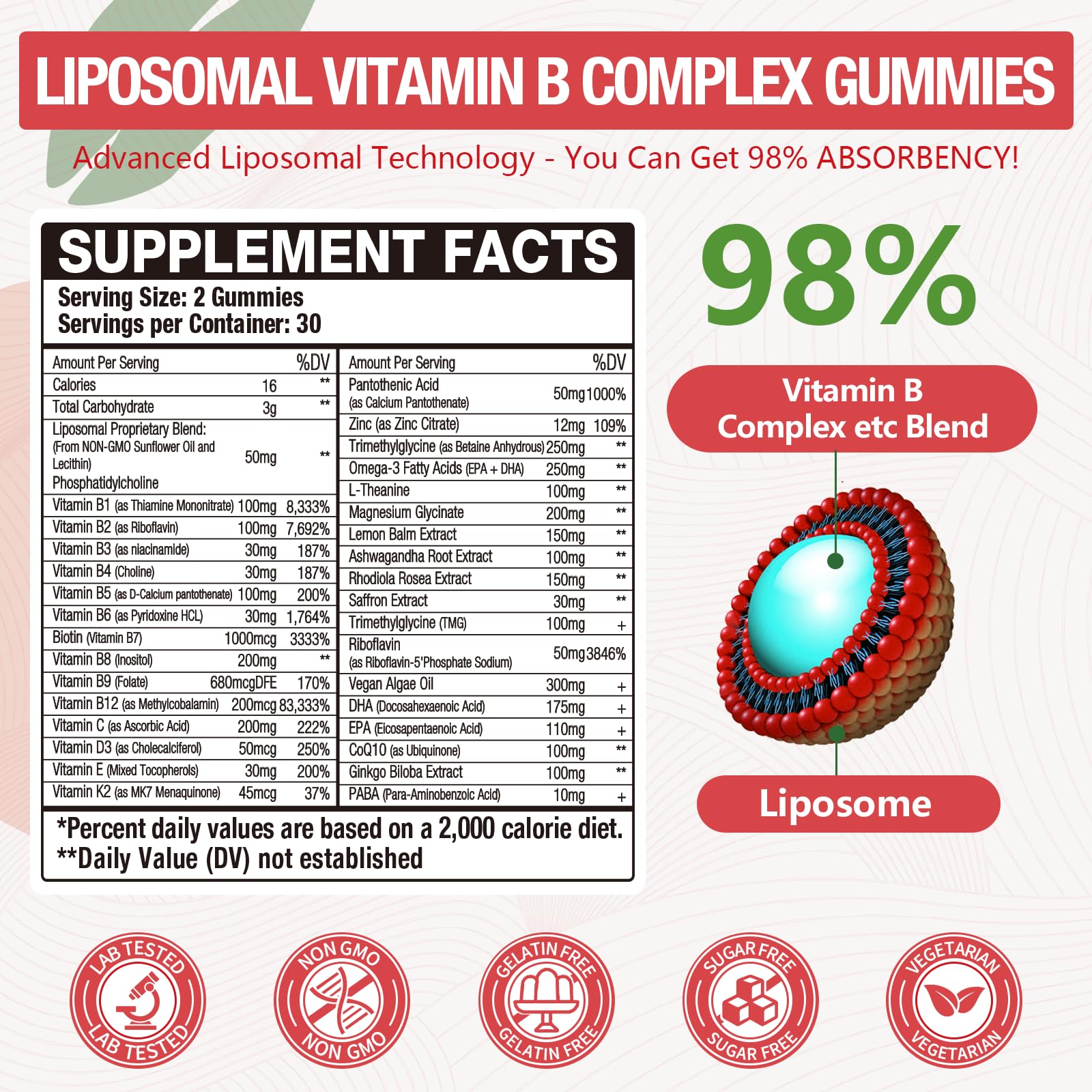 Blivsmlie B-complex gummies closeup highlights convenient vitamins for metabolism and vitality.