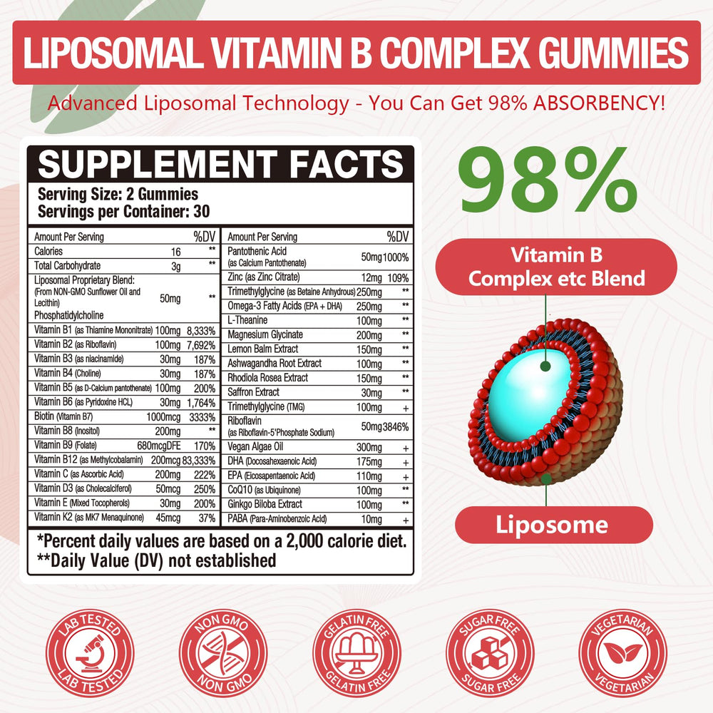 Blivsmlie B-complex gummies closeup highlights convenient vitamins for metabolism and vitality.