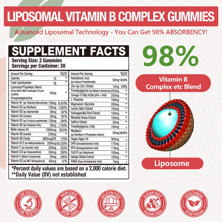 Blivsmlie liposomal gummies closeup showing vibrant vitamins for immune and brain health