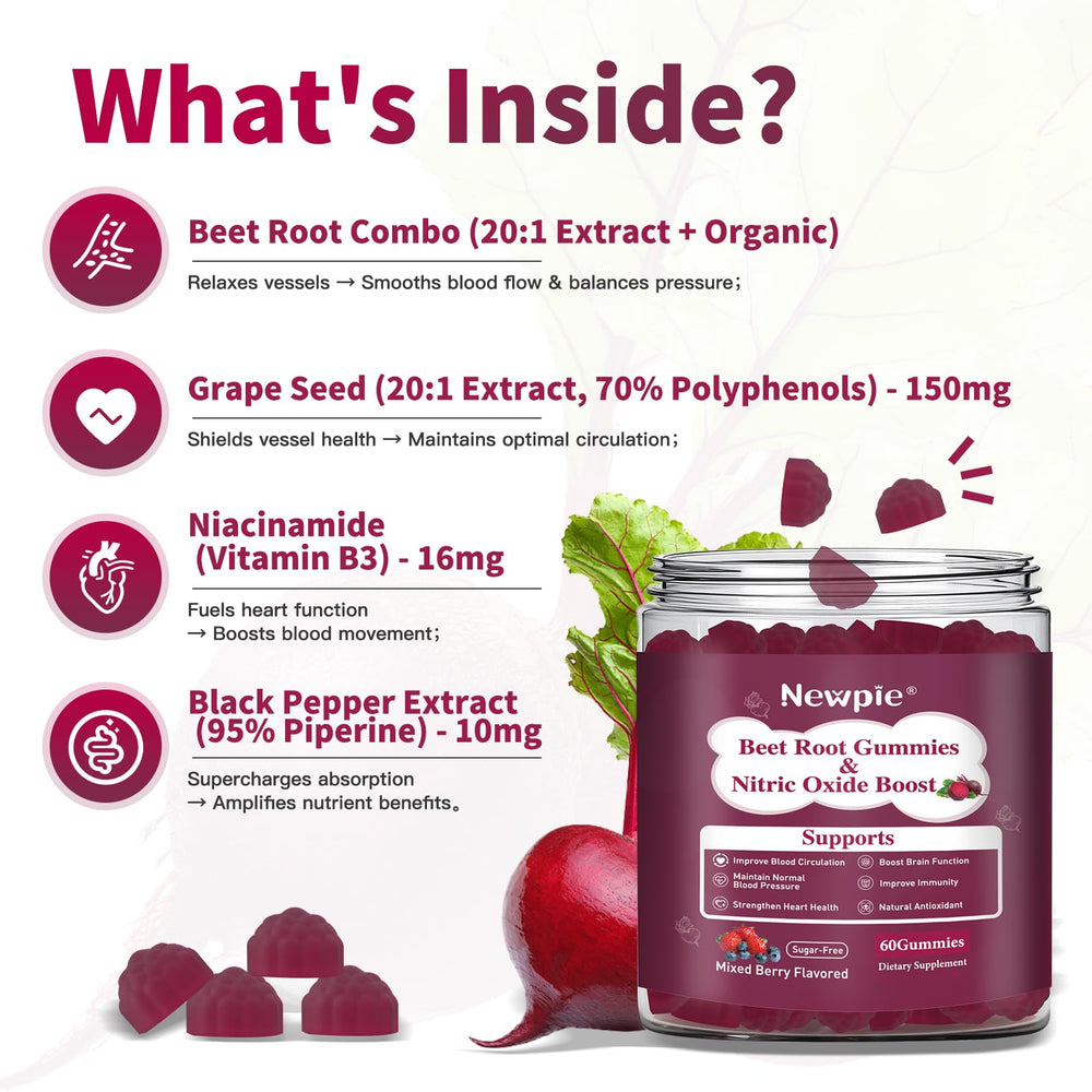 Blltzzz Nitric Oxide Boost graphic highlighting beet and grape seed benefits.
