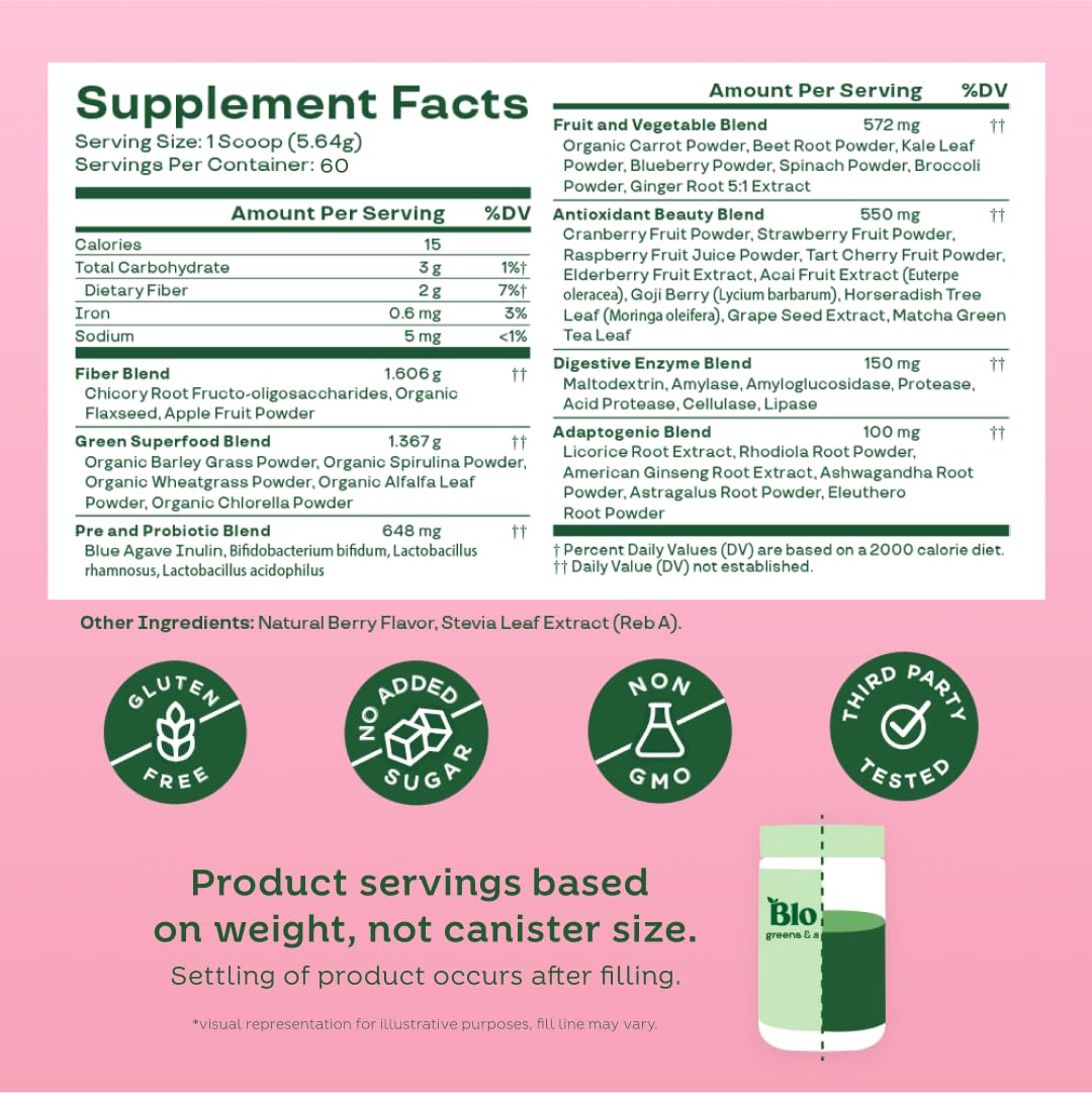 Bloom Nutrition berry-flavored greens powder beside a healthy breakfast setup.
