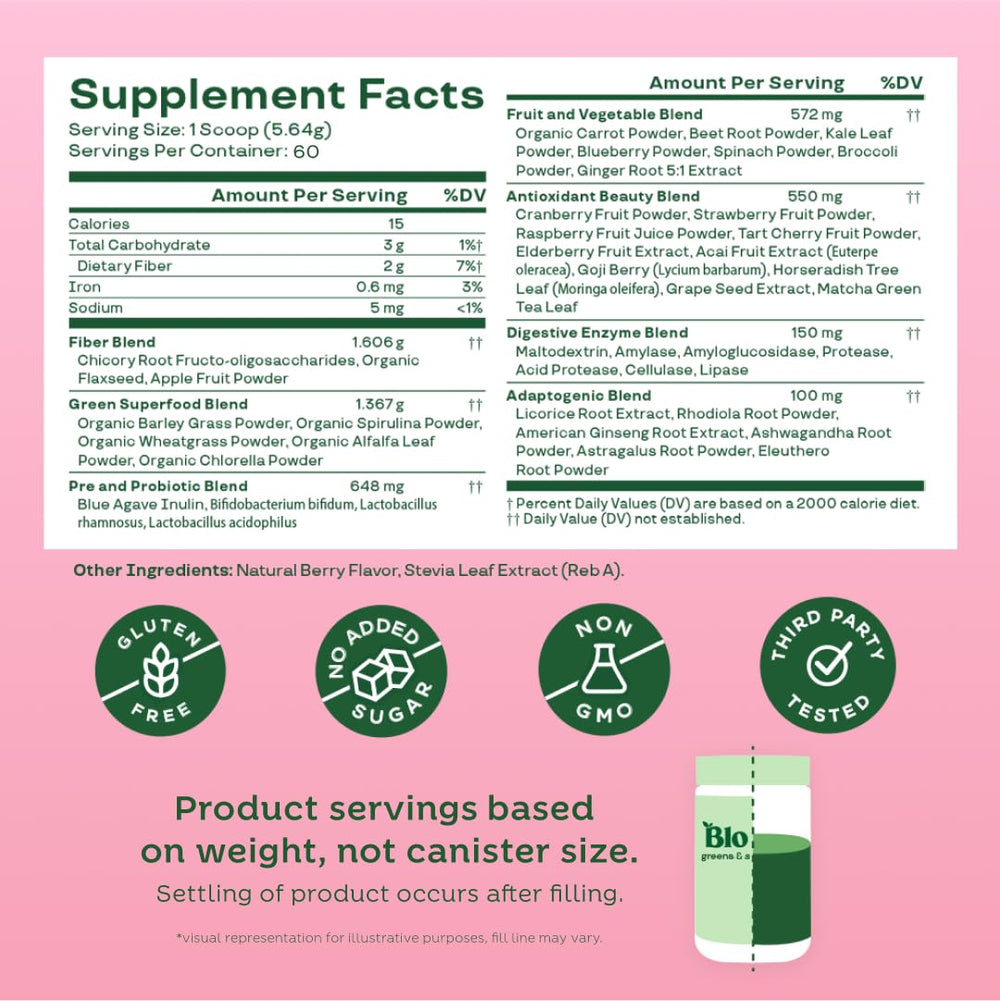 Bloom Nutrition berry-flavored greens powder beside a healthy breakfast setup.