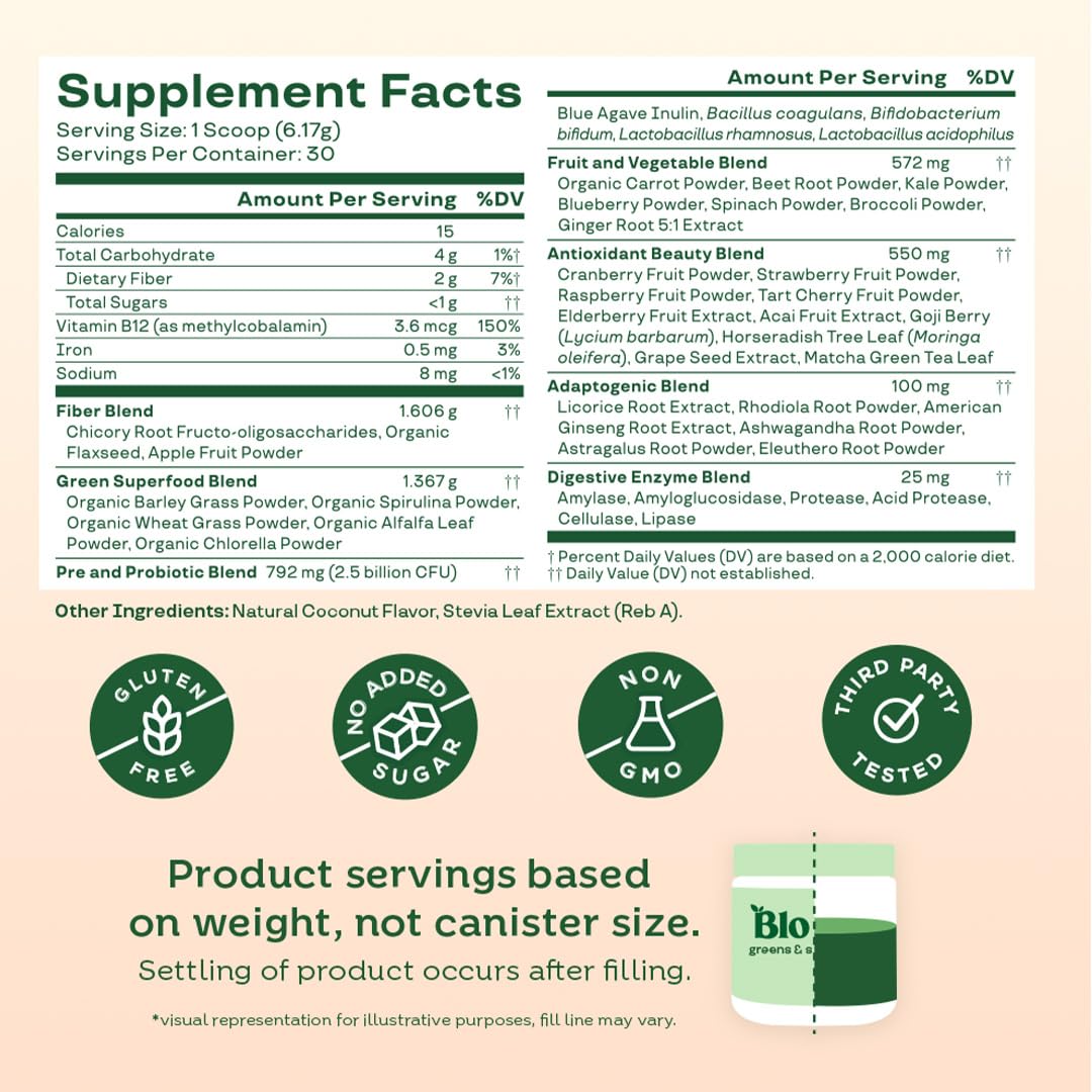 Coconut flavored Bloom Nutrition greens scoop for tropical taste.