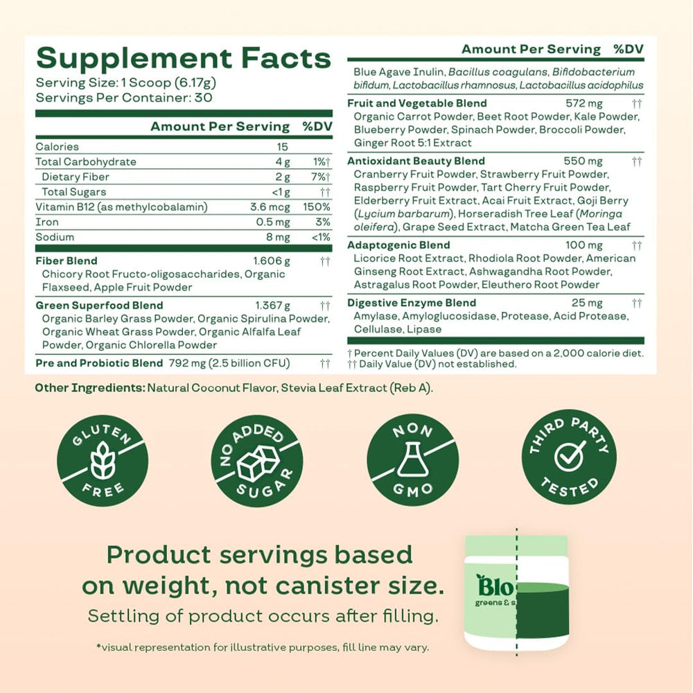 Coconut flavored Bloom Nutrition greens scoop for tropical taste.