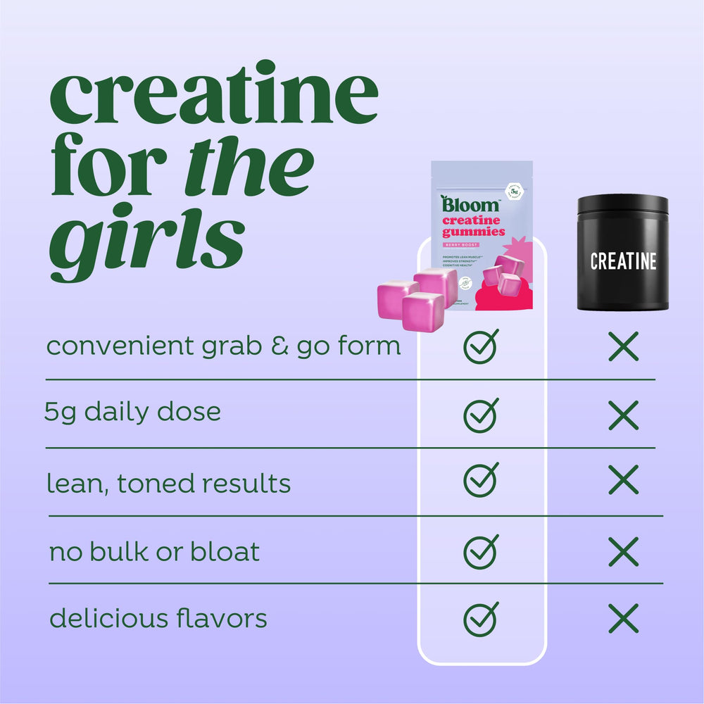 Bloom Nutrition Creatine Gummies serving cup illustrates daily portion.