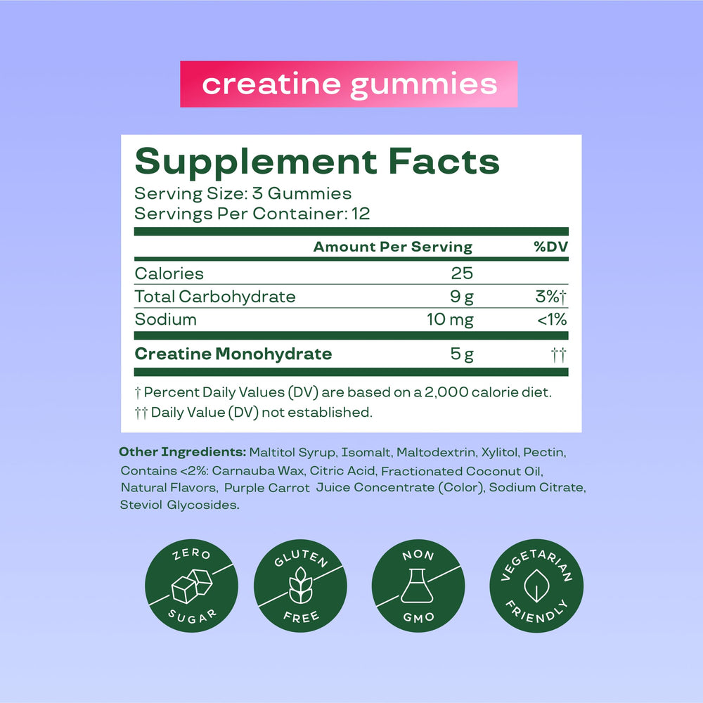 Bloom Nutrition Creatine Gummies close-up shows chewy texture for easy dosing.