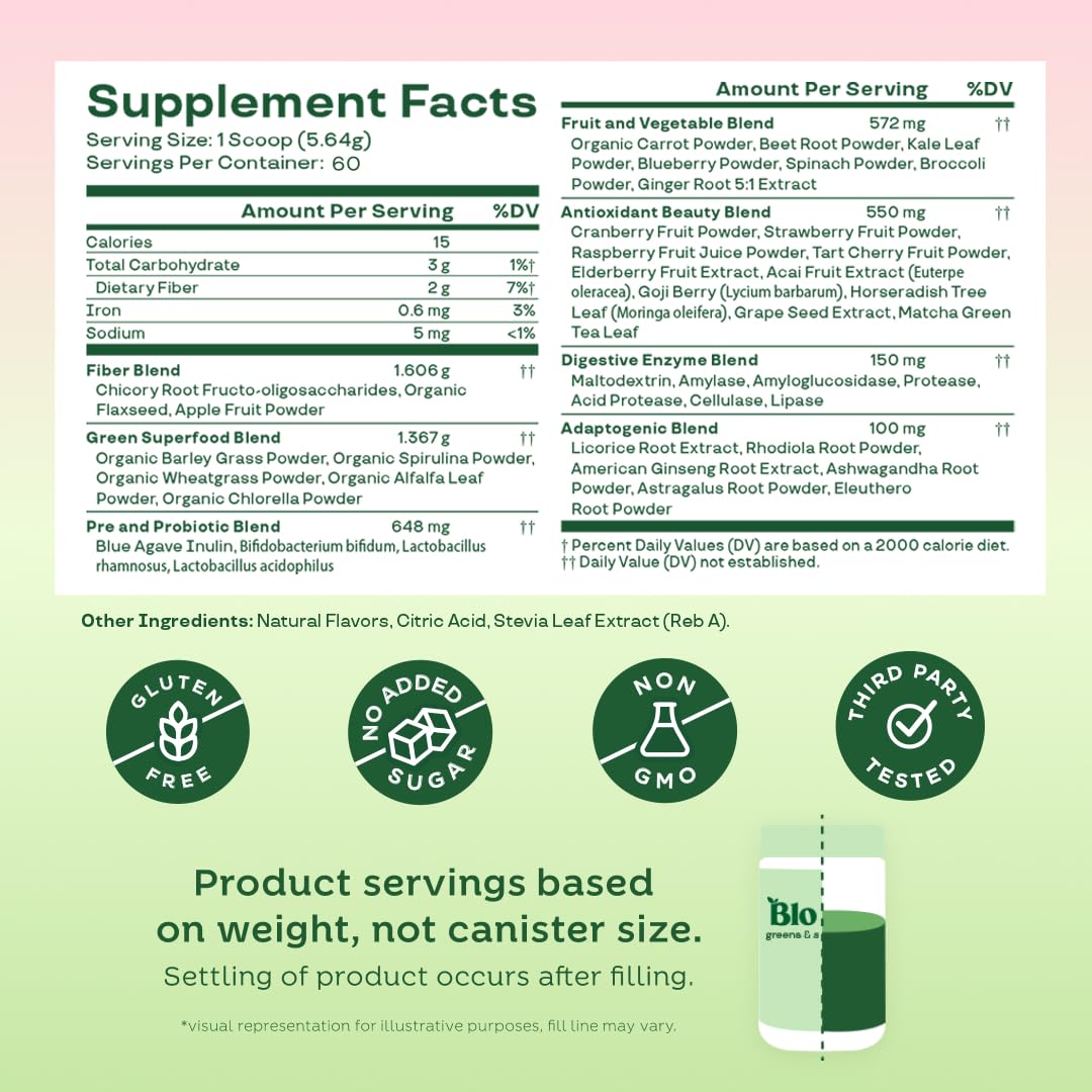 Dairy-free and gluten-free labels on Bloom Nutrition greens powder