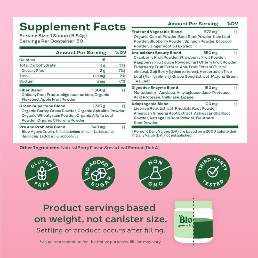 Bloom Nutrition greens powder with beet root powder shows natural color and daily energy boost.
