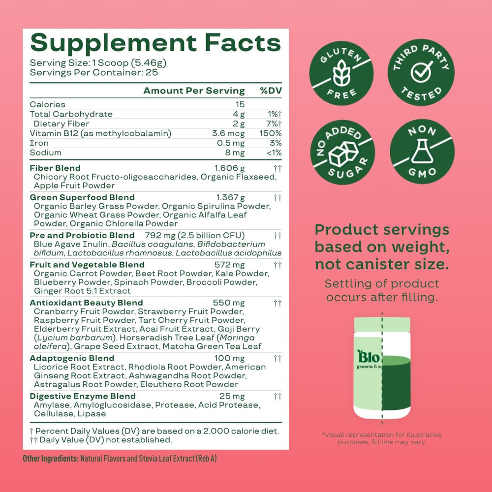 Bloom Nutrition Greens powder close-up with beetroot to highlight flavor and nutrients