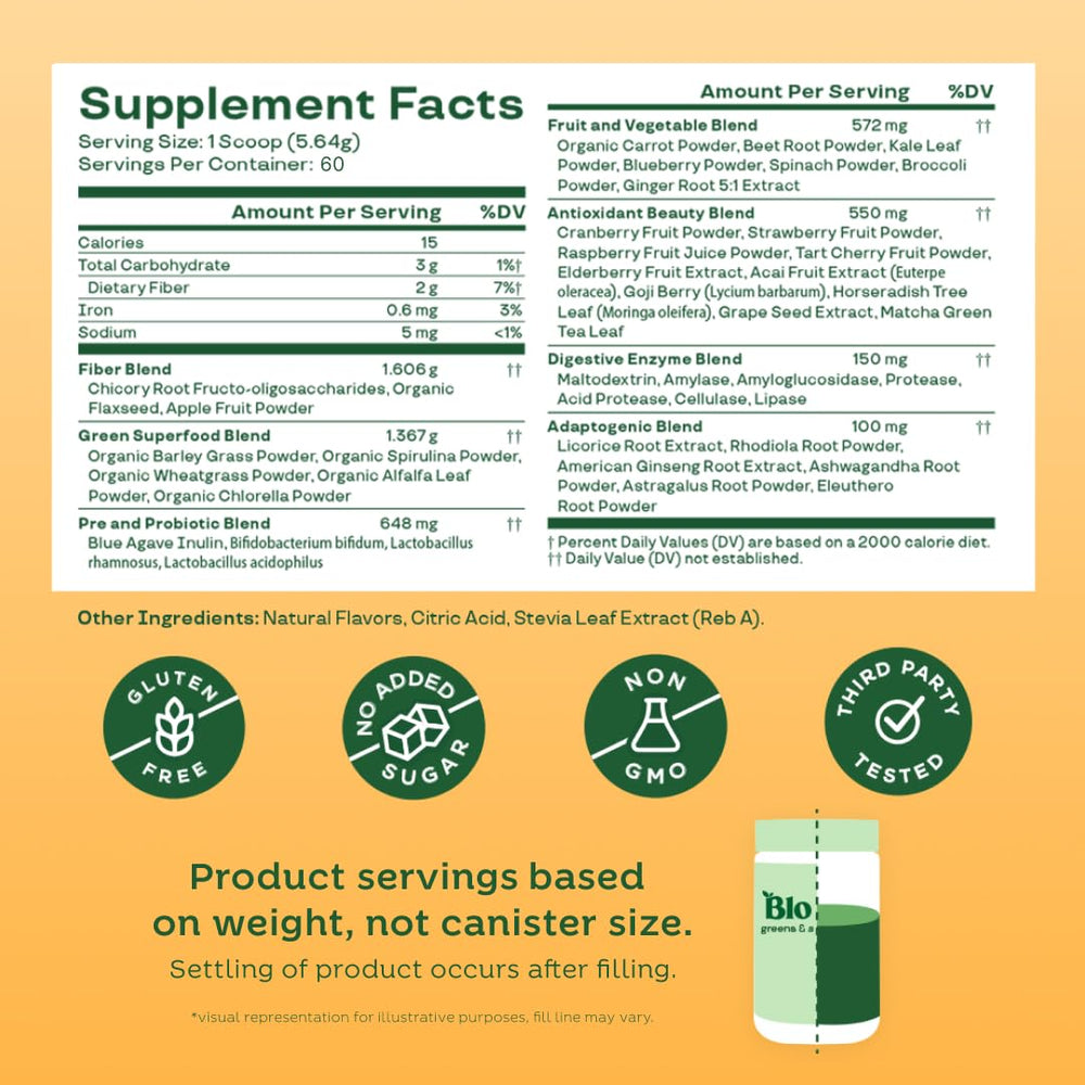 Bloom Nutrition greens powder ingredients montage highlighting prebiotics and probiotics
