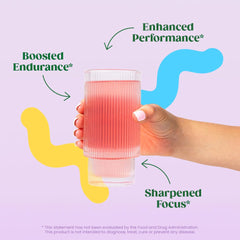 Bloom Nutrition High Energy Pre Workout Strawberry Mango powder ideal for tropical flavor and steady focus.