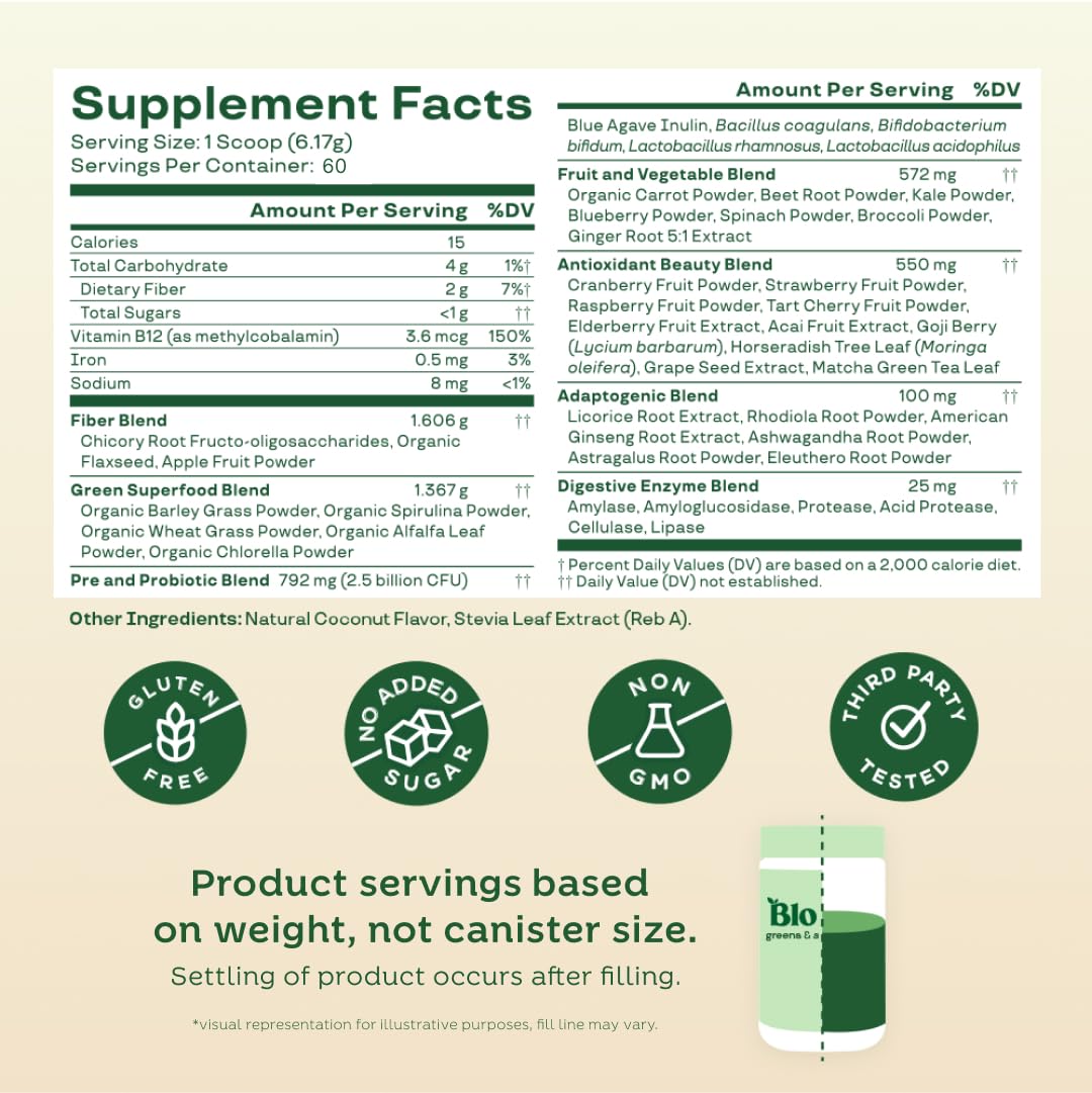 Close-up of Bloom Nutrition ingredients like probiotics and prebiotics.