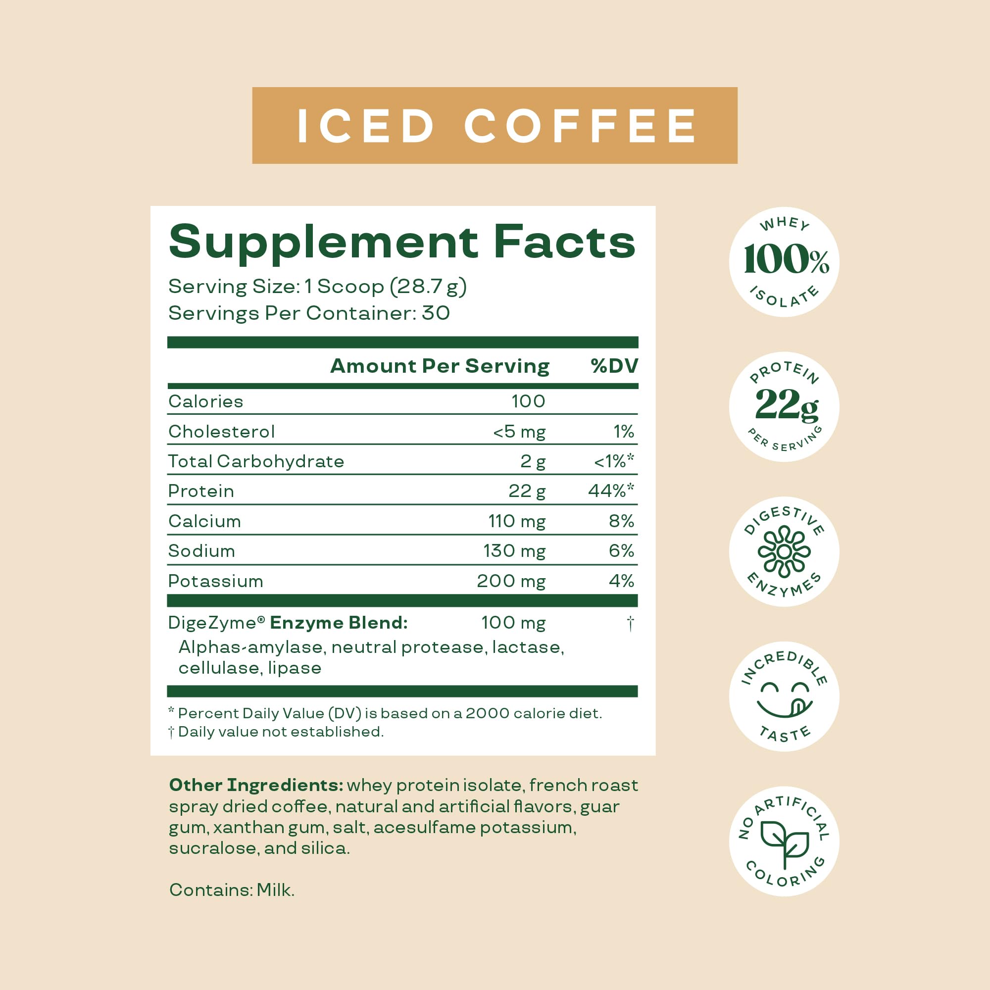 Bloom Nutrition Whey Isolate zero sugar, keto-friendly formula label close-up.