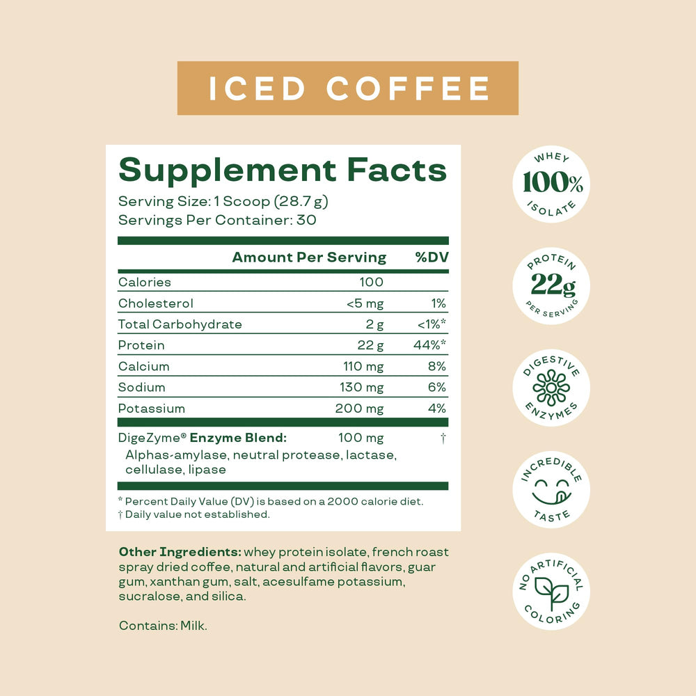 Bloom Nutrition Whey Isolate zero sugar, keto-friendly formula label close-up.
